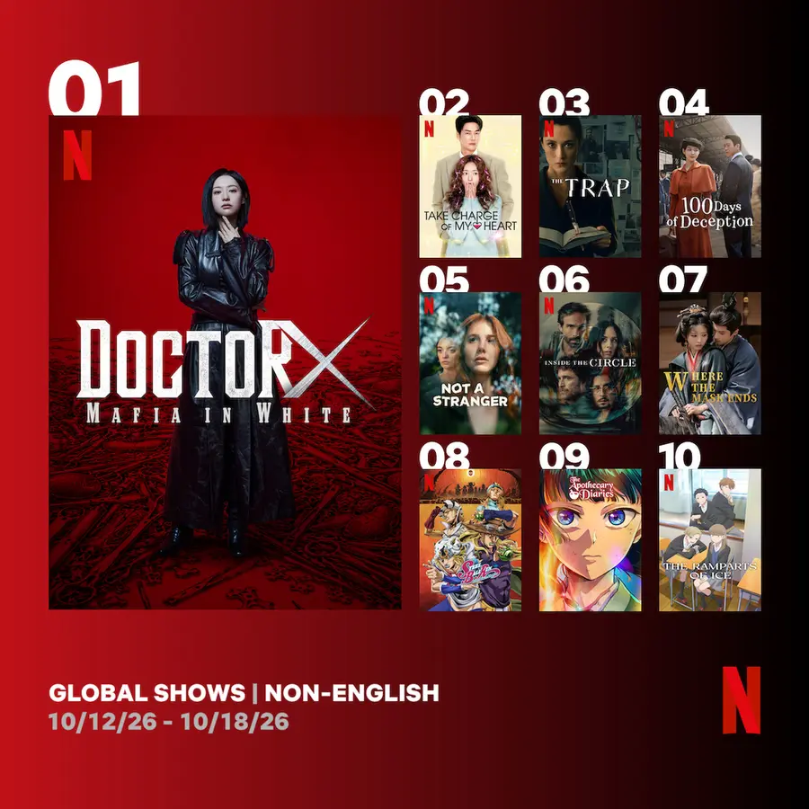 先週のNetflix非英語シリーズ部門ランキング【Netflix Tudum提供。転載・データベースへの登録禁止】