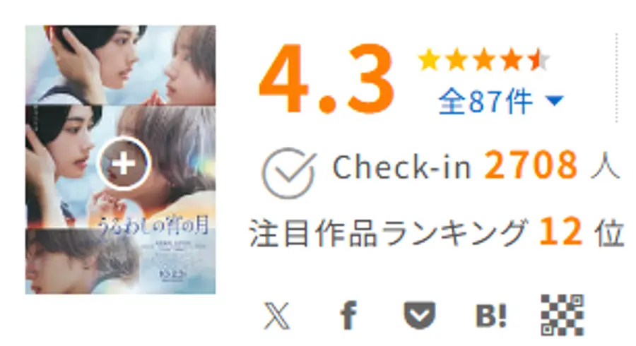 (Photo: Eiga.com screenshot)